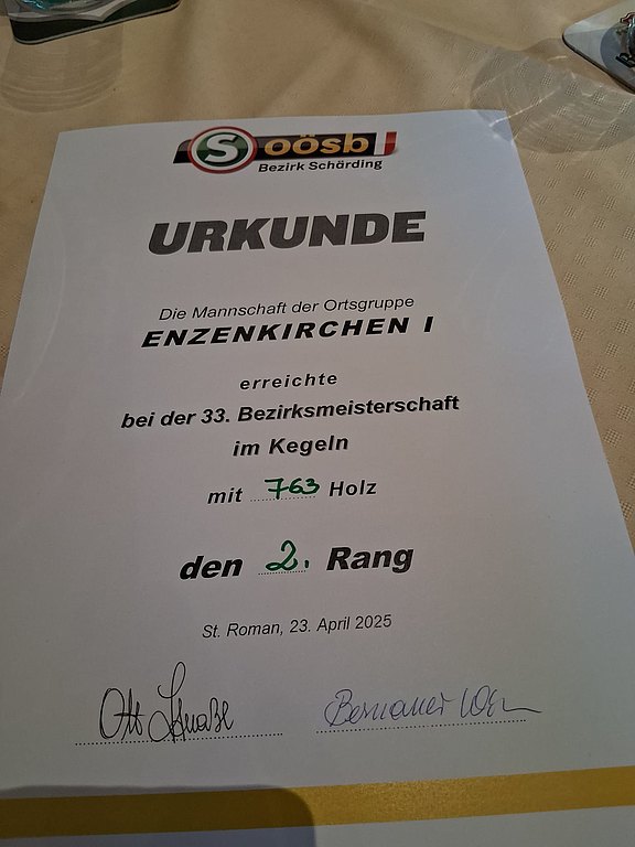 SB_Bezirks-_Meisterschaften_24.04.2025_c3.jpg