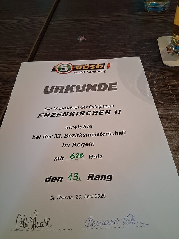 SB_Bezirks-_Meisterschaften_24.04.2025_b2.jpg